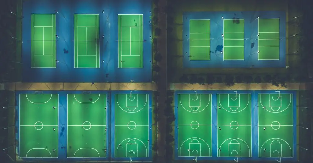 Best Basketball Court