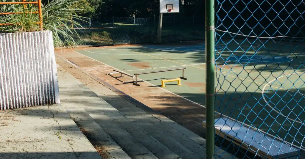 Best Basketball Courts