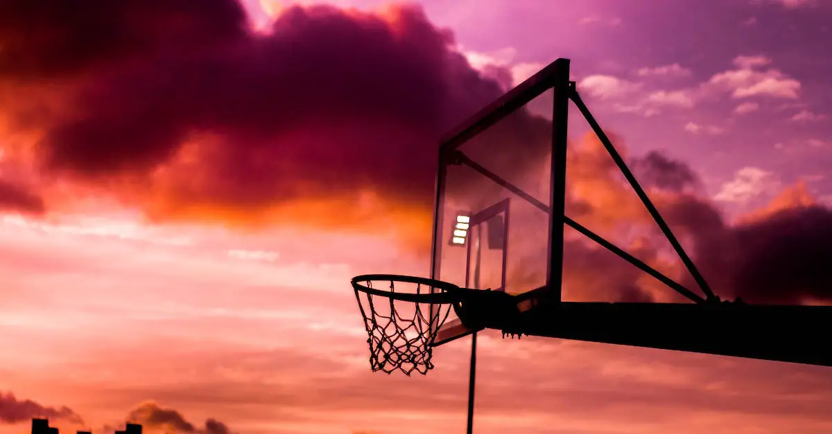 Caloundra Basketball